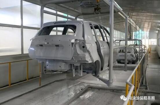 淺談汽車涂裝智能電動輸漆系統(tǒng)在水性漆中的應用